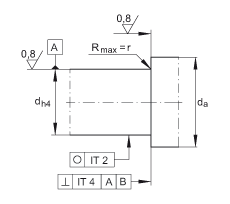 推力角接觸球軸承 BSB035072-2RS-T, 單向，接觸角 a = 60°，限制公差，兩側唇密封