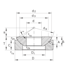 推力關節軸承 GE40-AX, 根據 DIN ISO 12 240-3 標準，需維護