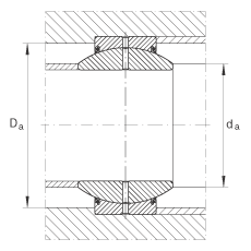 關(guān)節(jié)軸承 GE280-FO-2RS, 根據(jù) DIN ISO 12 240-1 標(biāo)準(zhǔn), 需維護(hù)，兩側(cè)唇密封
