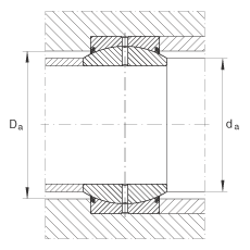 關節軸承 GE300-DO-2RS, 根據 DIN ISO 12 240-1 標準, 需維護，兩側唇密封