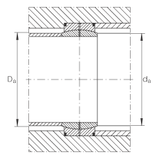 關節軸承 GE110-DO, 根據 DIN ISO 12 240-1 標準，需維護